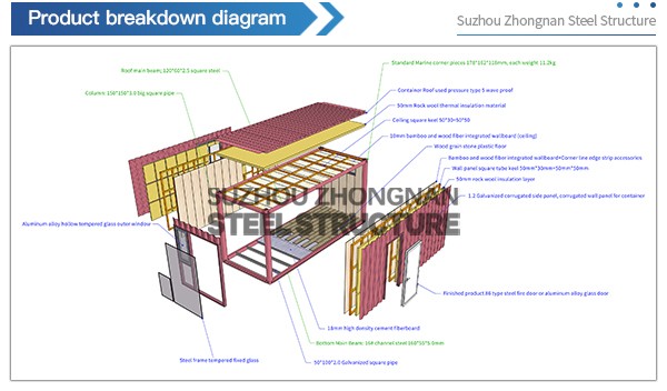 صانع مخزن الحاويات صانع مخزن الحاويات