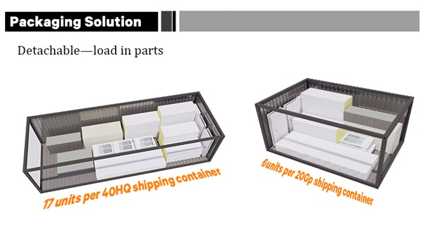 مشاريع مهاجع الحاويات مشاريع مهاجع الحاويات