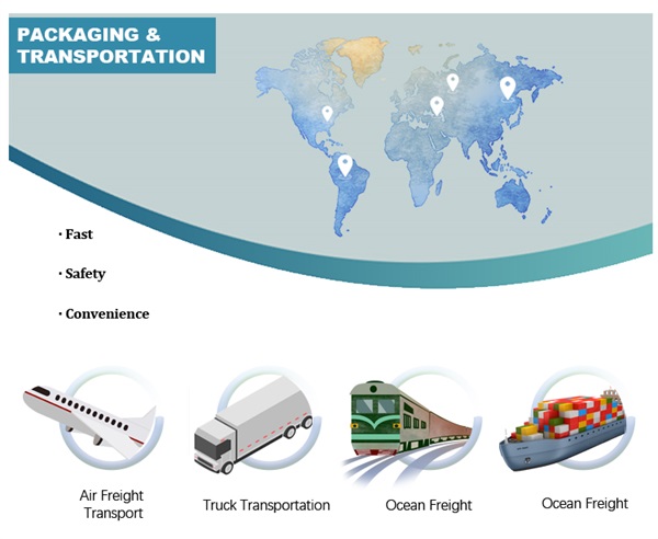 مشاريع مهاجع الحاويات مشاريع مهاجع الحاويات