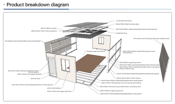 Salle de réception de conteneur pliant